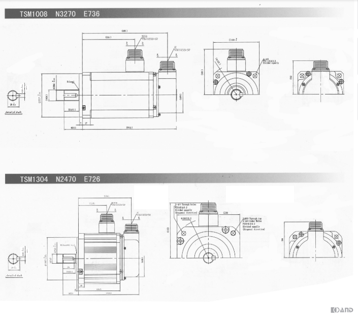 TBL-iIII系列伺服電機w0.png