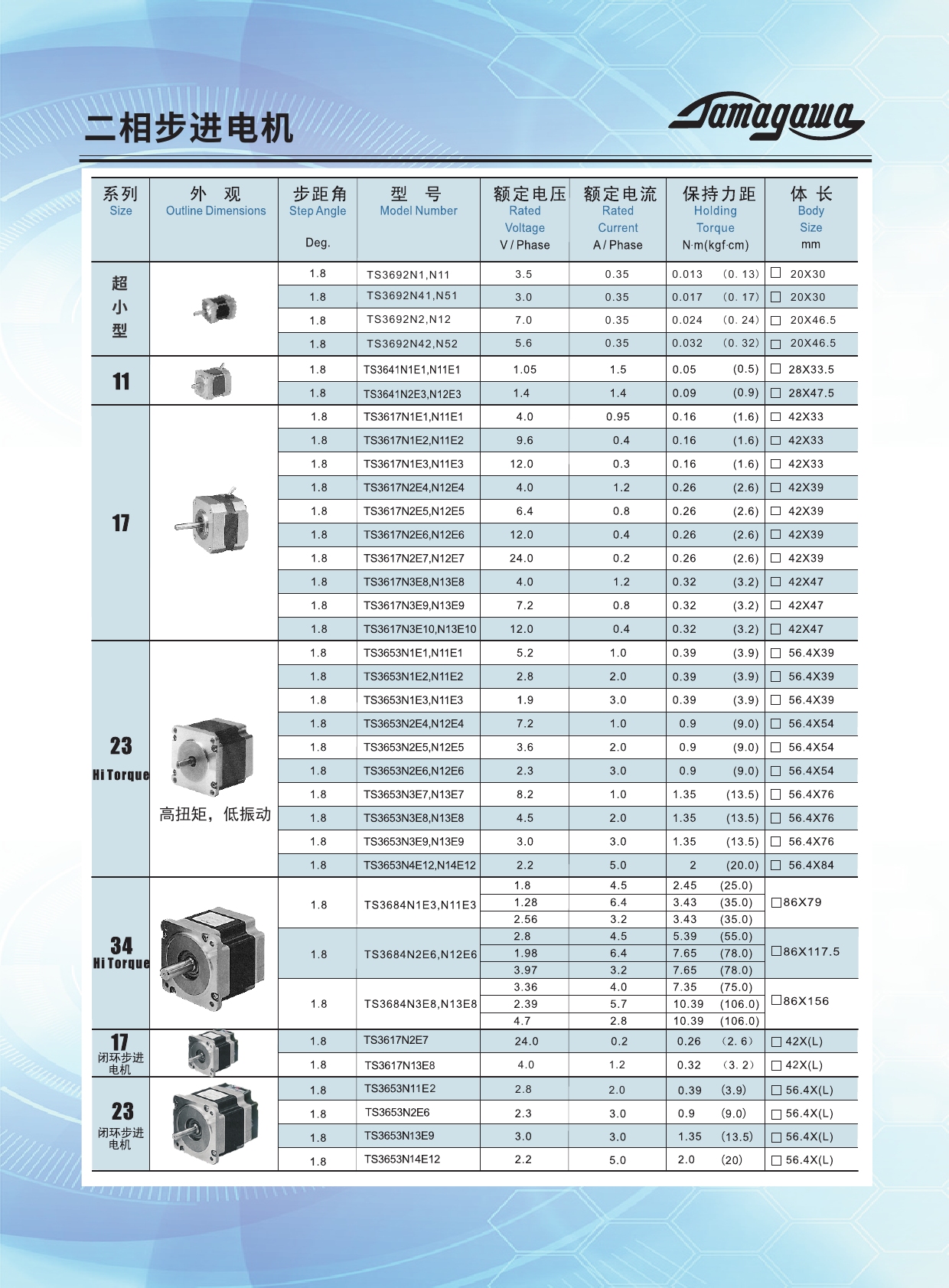 步進電機折頁2019.90001.jpg