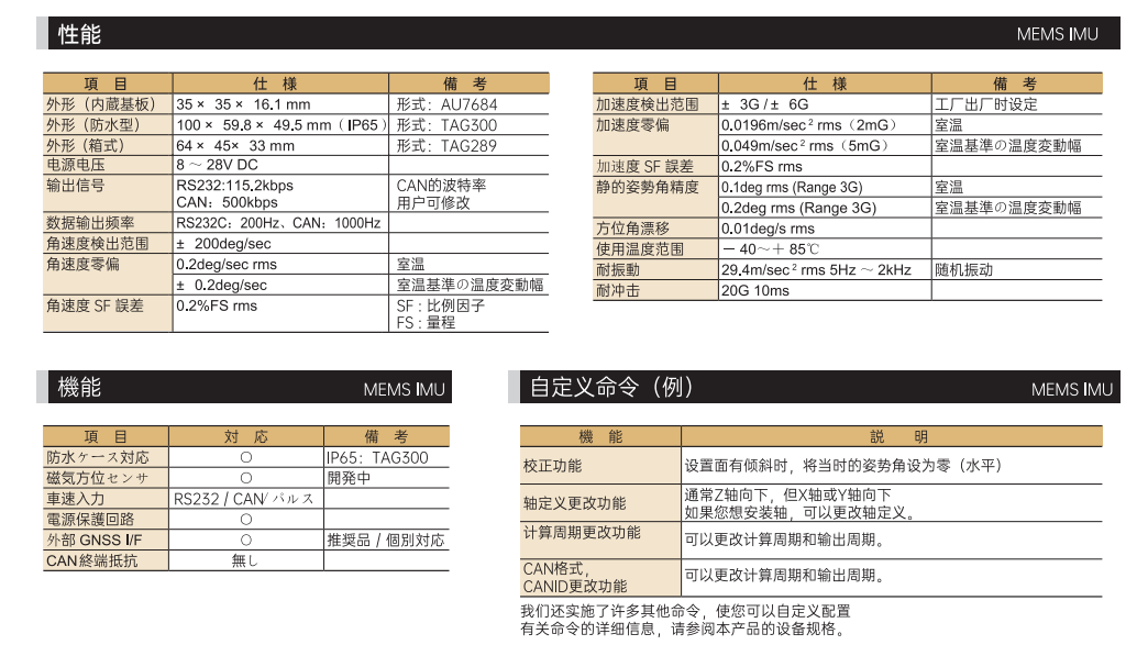 MEMSIMU(小型三軸慣性傳感器單元)c.png