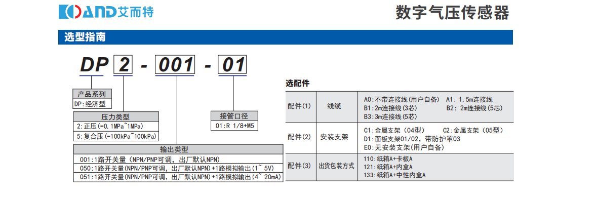 艾而特DP系列經濟型數顯氣壓傳感器