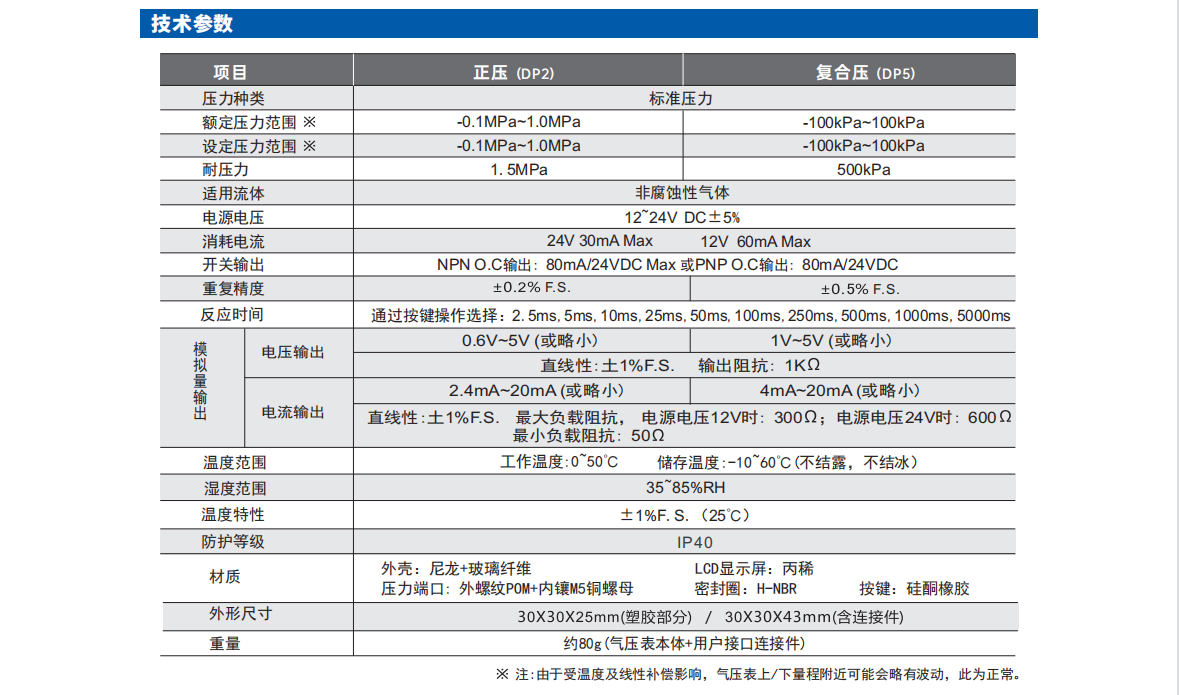 艾而特DP系列經濟型數顯氣壓傳感器